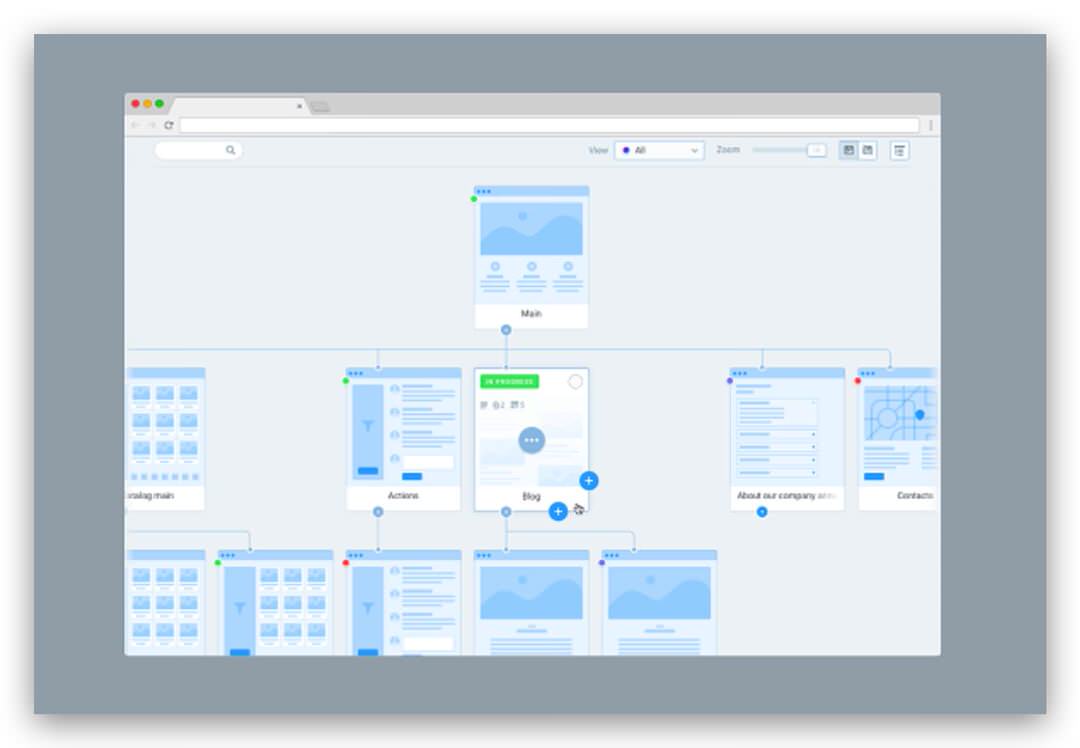 FlowMapp gi&uacute;p Designer tạo user flow, vẽ sitemap, flowchart v&agrave; ch&acirc;n dung người d&ugrave;ng